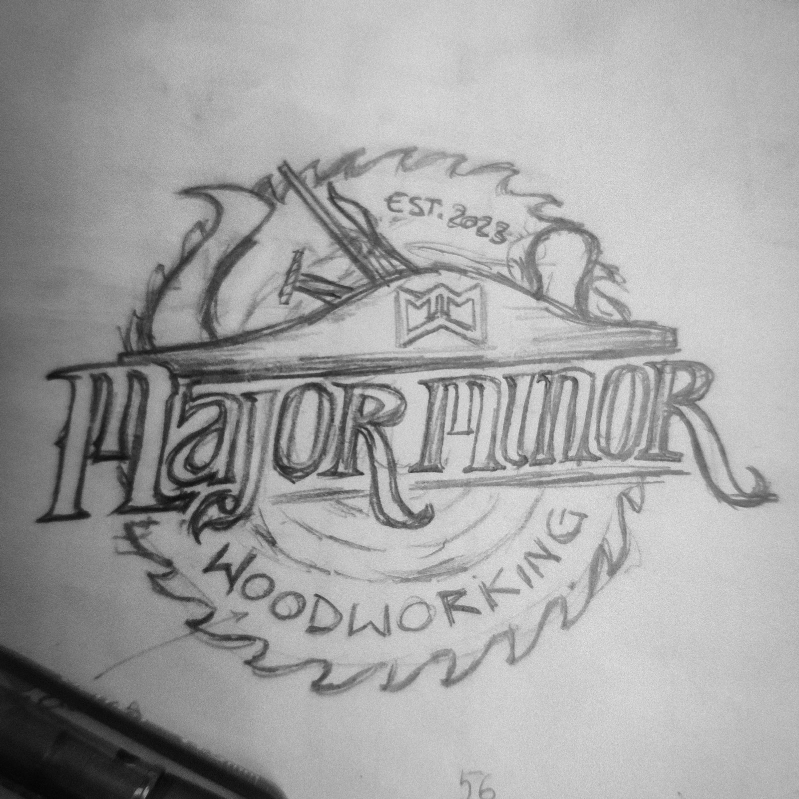 szkic-major-minor